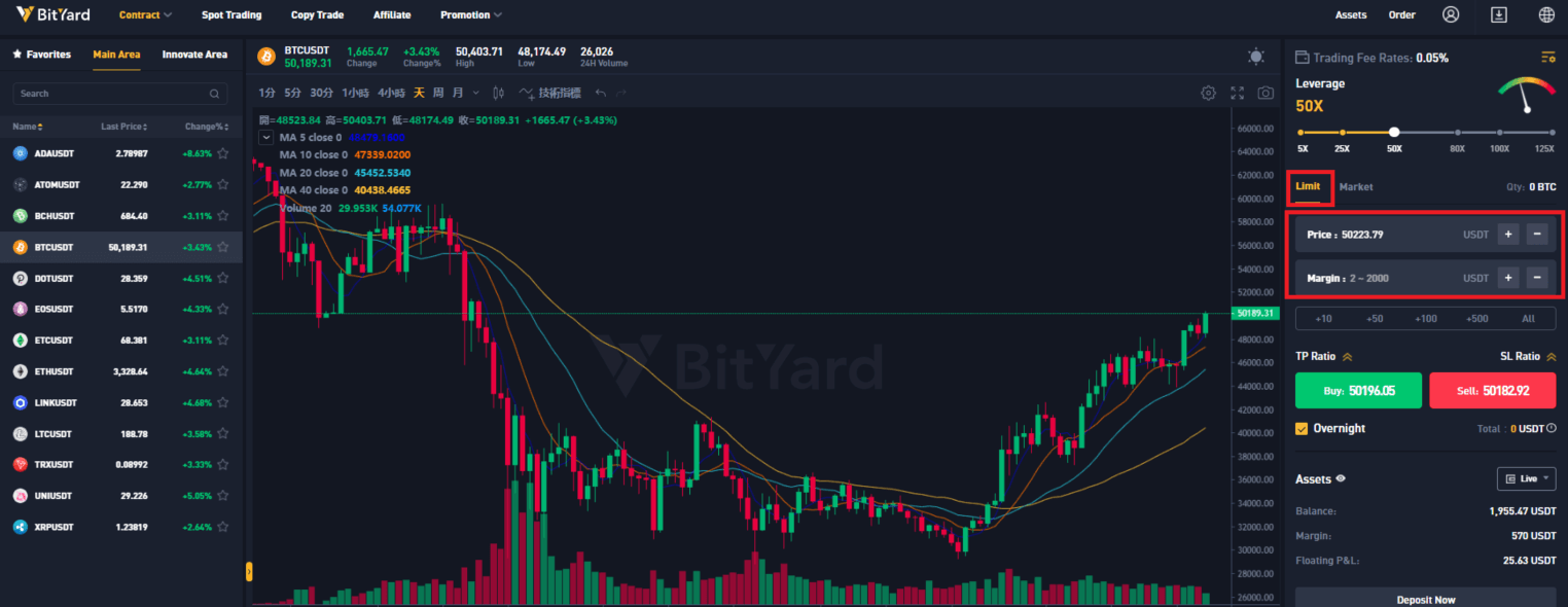 How to Trade Crypto and Withdraw from BitYard